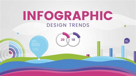 11 Infographic Design Trends 2018: Make Data Look Hot - GraphicMama