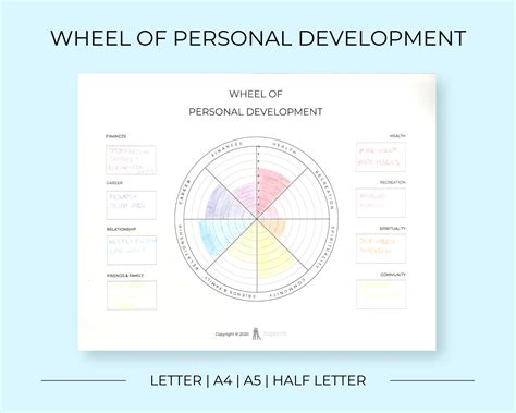 Wheel of Life Printable PDF Wheel of Life Balance Personal - Etsy