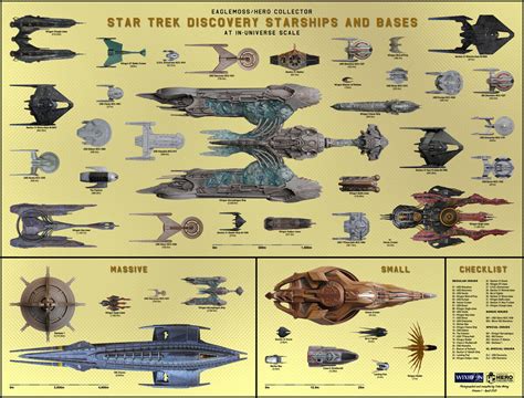 Star Trek: Discovery The Official Starships Collection | Memory Alpha ...