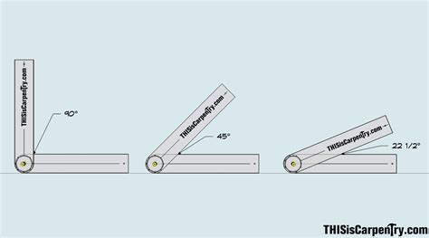 Miter Angles and Miter Saws | THISisCarpentry