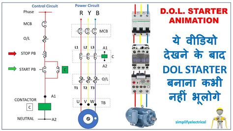 DOL STARTER CONNECTION | DOL STARTER CONTROL / POWER DIAGRAM | DOL STARTER WORKING ANIMATION ...