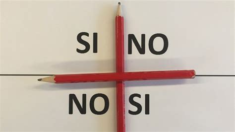 #CharlieCharlieChallenge: el misterioso juego de los lápices que agita las redes - BBC News Mundo