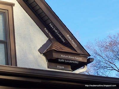 Cornice and Eave Returns from My Neighborhood | ReubensCube Craftsman ...