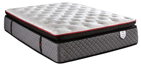 Springwall True North Chiropractic Whistler Euro Top - Mattress Reviews | GoodBed.com