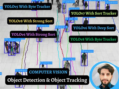 Object Detection Projects Using Yolov5 /yolov7 /yolov8, 57% OFF