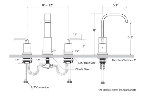 Installation Instructions for Kelowna Bathroom Sink Faucet