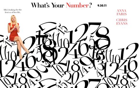 What’s Your Number |Teaser Trailer