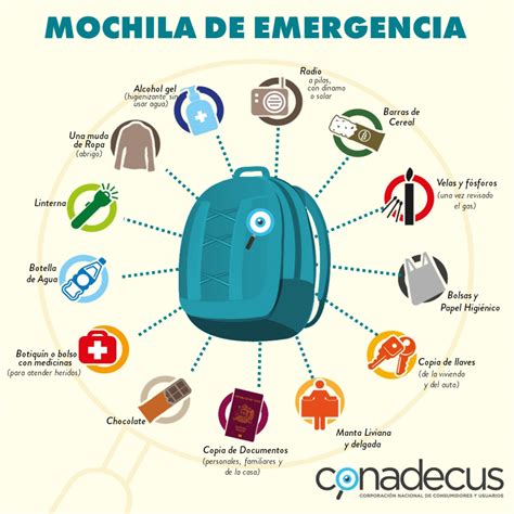 ¿Qué debe tener tu mochila de emergencia en caso haya un terremoto? - Conadecus