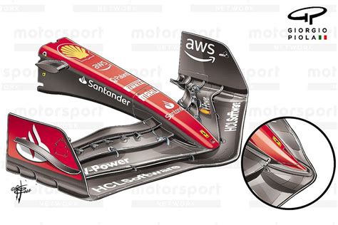 The Mercedes and Ferrari F1 wing ideas many thought were banned