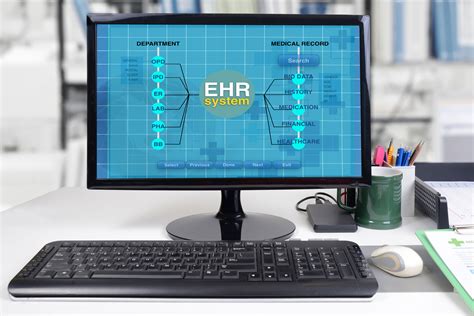 5 Benefits to Having the Right EHR System | Medical Advantage Group