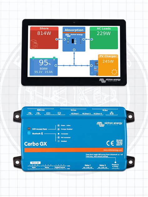 Understanding the Victron Cerbo GX Functions - Outdoors Alley