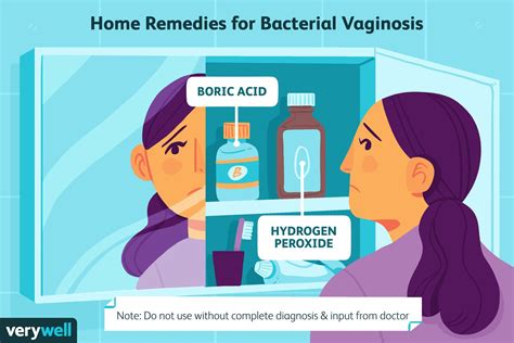 Bacterial Vaginosis (BV): Best Treatments, Risks,, 59% OFF