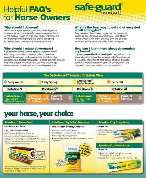 Horse Worming Schedule Chart