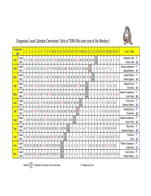 Gregorian Lunar Calendar Conversion Table - Fill Online, Printable ...