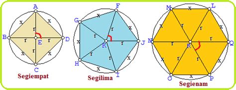 Contoh Bangun Segi Banyak Beraturan Dan Tidak Beraturan – Berbagai Contoh