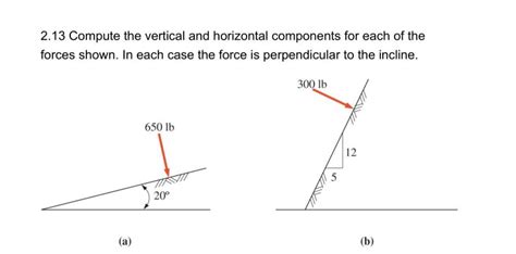 Solved 2.13 Compute the vertical and horizontal components | Chegg.com