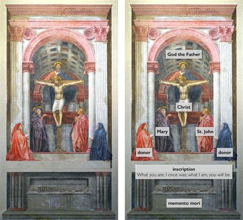 Masaccio Holy Trinity Perspective