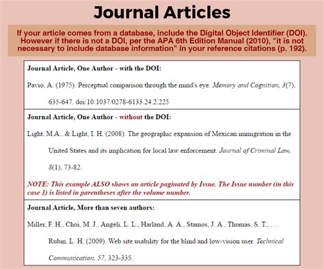 APA Citation Style - Citation Styles - LibGuides at College of Charleston