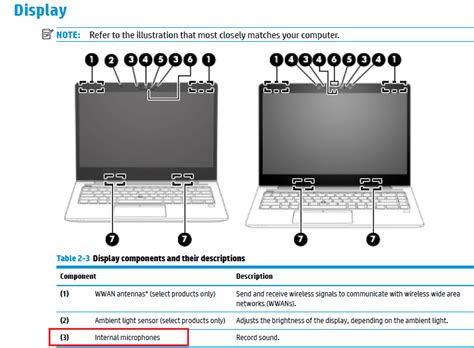 Does my elitebook have a microphone built in? - HP Support Community ...