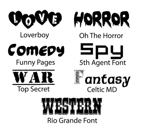 007 Skyfall: Different Kinds of Typography