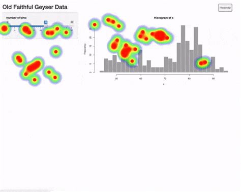 Usage Heatmap for Shiny apps • shinyHeatmap