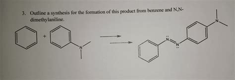 OneClass: Outline a synthesis for the formation of this product ...