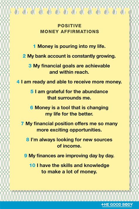 💸 50 Money Affirmations for Wealth and Success