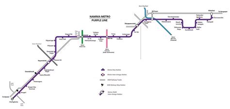 Bangalore Metro Purple Line: Whitefield to Challaghatta Route