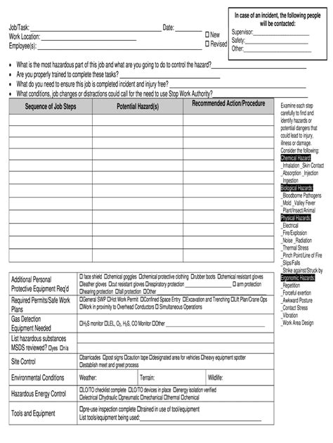 Chevron Job Safety Analysis Form - Fill and Sign Printable Template Online | US Legal Forms