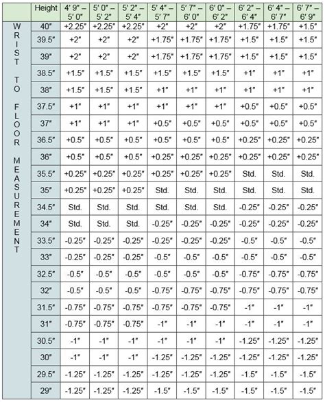 A Guide To Golf Club Length - Foreking Golf