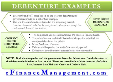 Debenture Example - eFinanceManagement