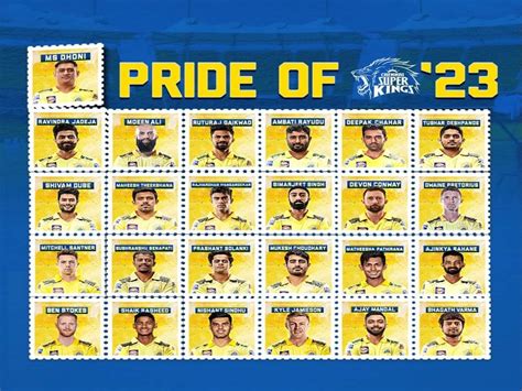 Amazing fact: Ipl csk team analysis of 2023 Uncovering the Strengths ...