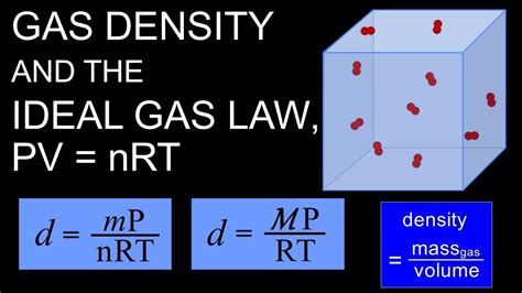 Gas density and PV=nRT, the ideal gas law - YouTube