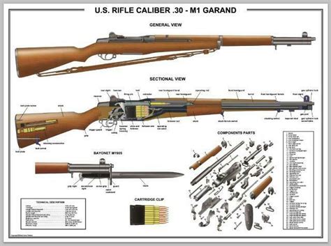 M1 Garand Bolts Slides Followers Springs Rifle Parts and Accessories