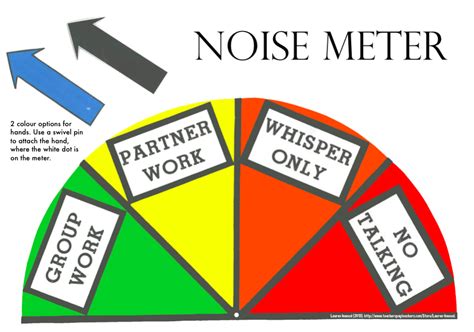 Printable Noise Meter/Voice-O-Meter || Remind students of how they should be talking in class ...