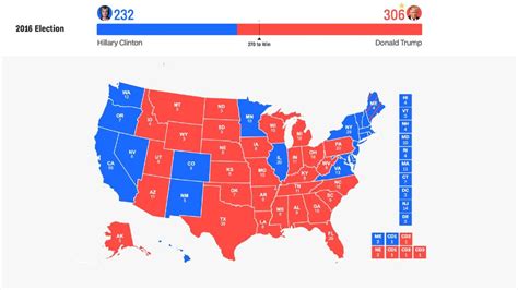 2016 Voting Map