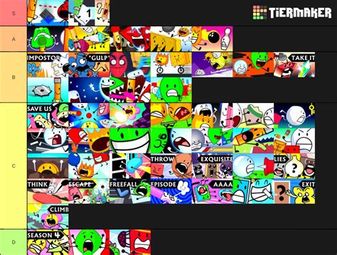 BFDI-BFB episodes tierlist but viewed by a salty fan : r/BattleForDreamIsland