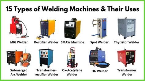 Different Types Of Welding Machines