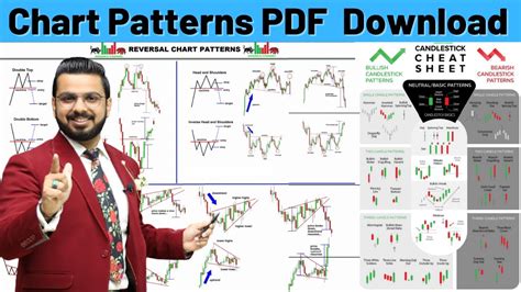 Chart Pattern,Candlestick Pattern,Classic Chart Patterns PDF Download ...