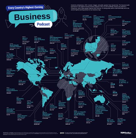 The top-earning podcast in every country mapped | LaptrinhX / News