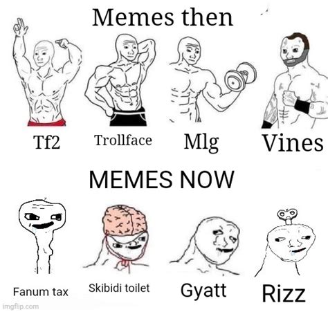 Memes then vs now - Imgflip