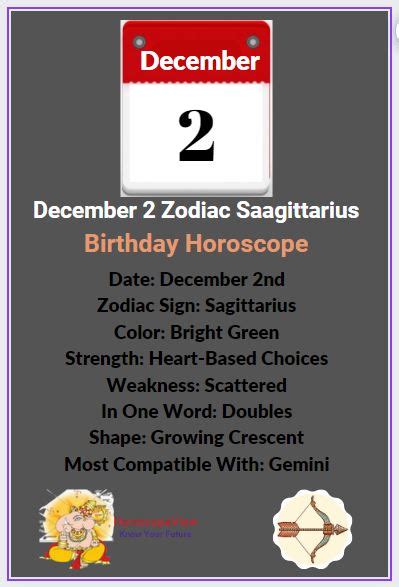 December 2 Zodiac Sign Sagittarius Birthday Horoscope