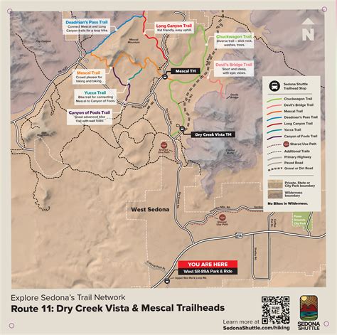 Hiking Maps and Tips - Sedona Shuttle