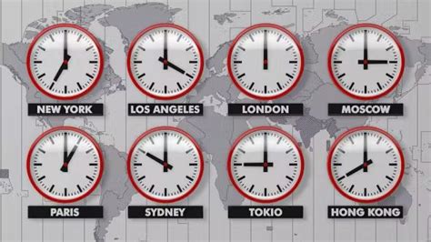 The World Clock Time Zones | World clock time, World clock, Time zone ...