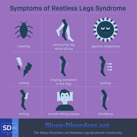 Restless Leg Syndrome Va Rating - Captions Trending Update