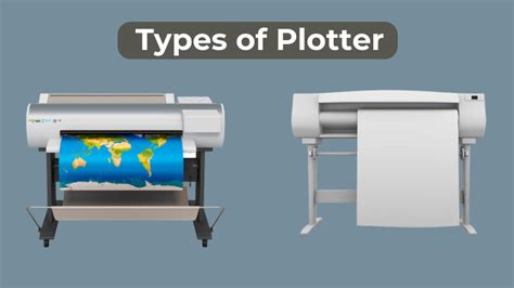 Top 8 Plotter Types: Features & Applications Guide