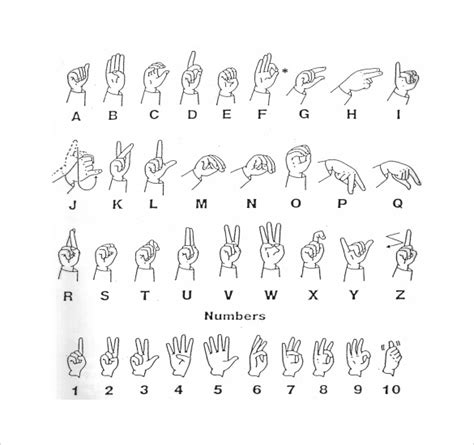 FREE 9+ Sample Sign Language Alphabet Chart Templates in PDF, Word