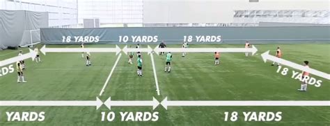 Rondo Training Variations - Soccer Training Info