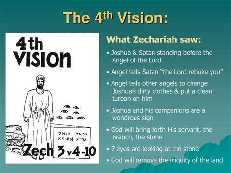 PPT - Zechariah’s Night Visions (Zech. 1-6) PowerPoint Presentation, free download - ID:2479084