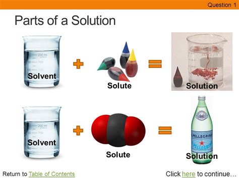 Examples Of Solute, Solvent And Solution Examples Of Solute, 53% OFF